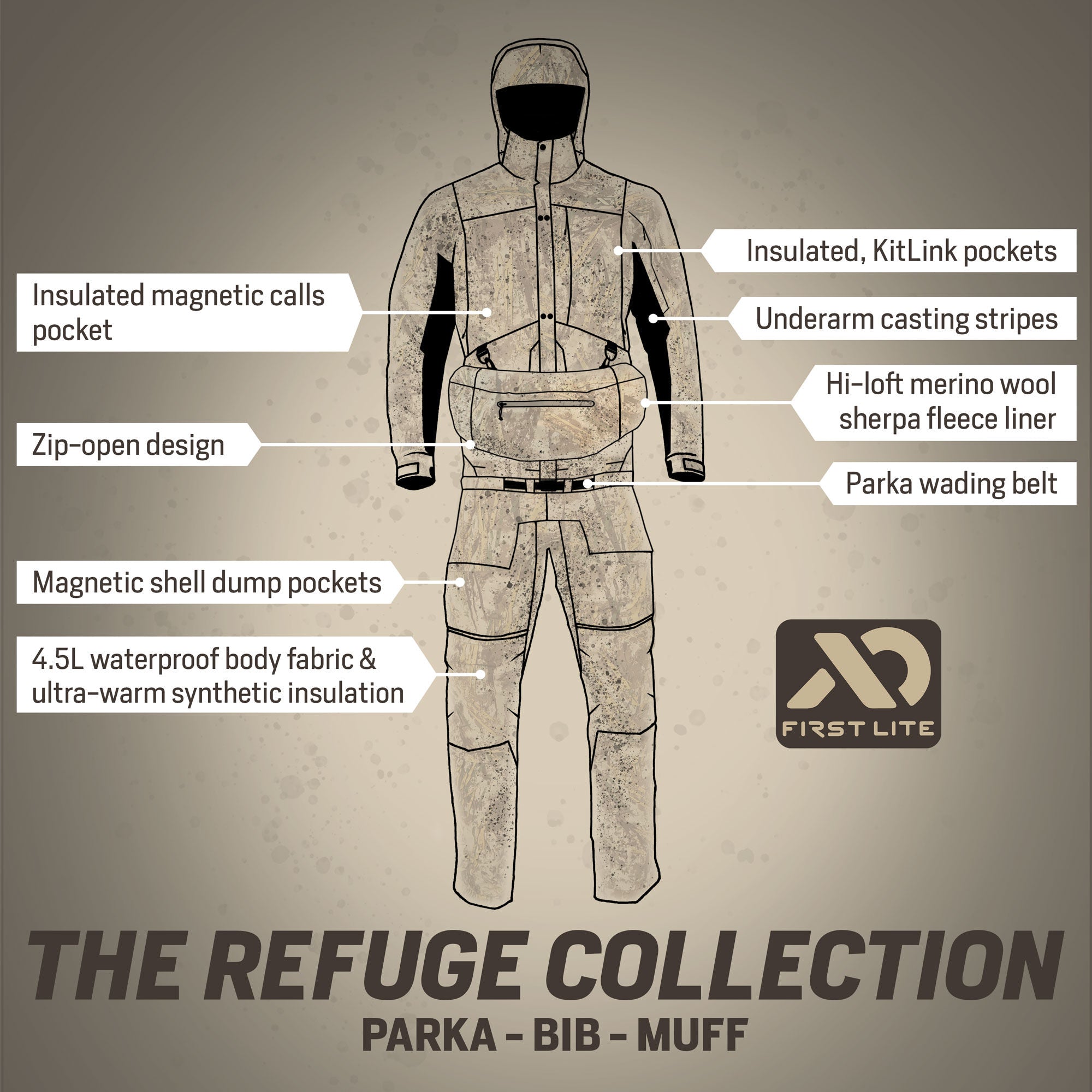 Refuge Bib